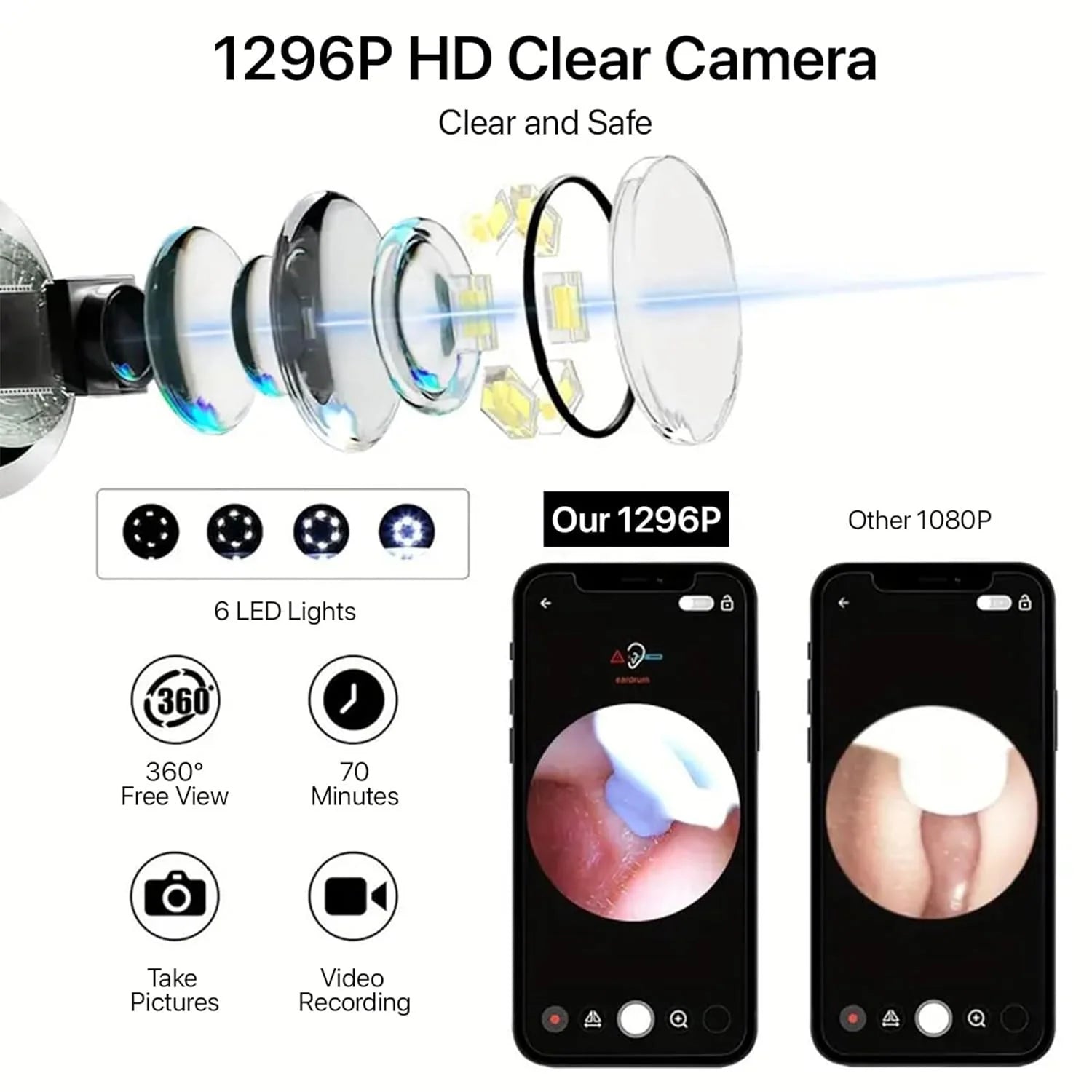 Dr. Smart Ear Cleaner Kit with HD Camera & WiFi – 6 LED Endoscope Tool for Android/iOS + 11 Free Silicone Tips (White)